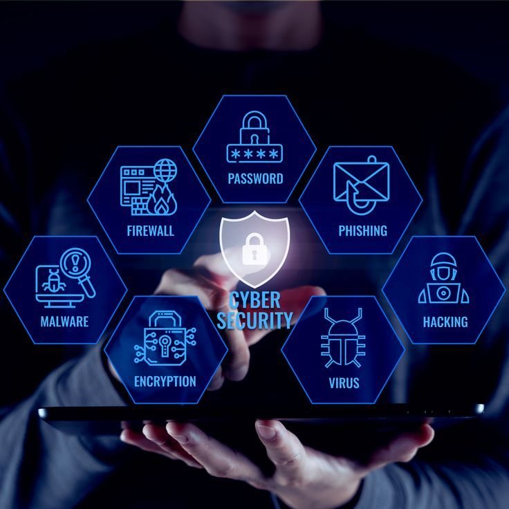 4-Step Cybersecurity Framework